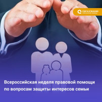Всероссийская акция «Неделя правовой помощи по вопросам защиты интересов семьи». Всероссийская акция «Неделя правовой помощи по вопросам защиты интересов семьи».
